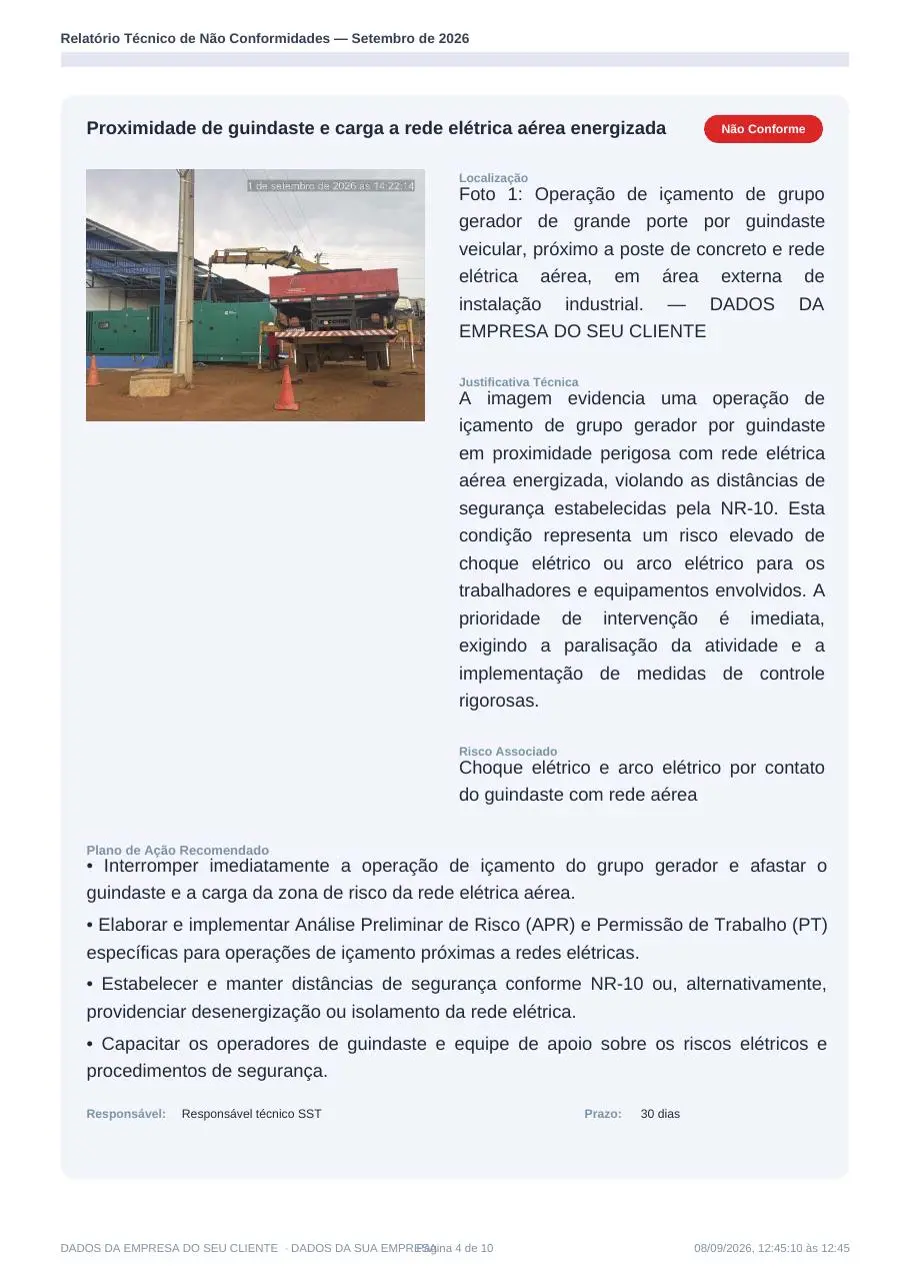 Análise foto a foto