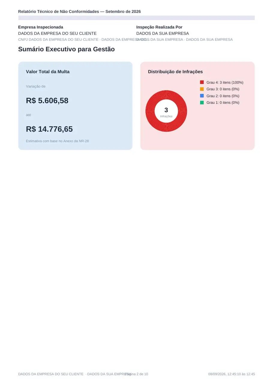 Resumo com valor estimado de multa
